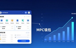 imToken钱包官网下载 多链聚合新版本获用户热捧