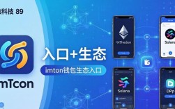 imToken钱包官方下载 金融科技怎么玩转市场