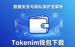 Tokenim钱包下载：数据安全与隐私保护全解析
