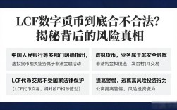 LCF数字货币到底合不合法？揭秘背后的风险真相