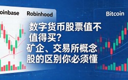 数字货币股票值不值得买？矿企、交易所概念股的区别你必须懂