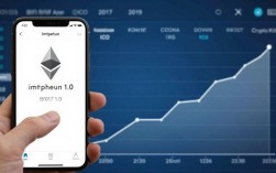 imToken旧版1.0下载后 用户真实体验与市场反馈如何？