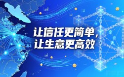 浙商银行区块链：让信任更简单，让生意更高效