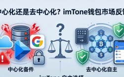 “中心化还是去中心化？”imToken钱包下载后的市场真实反馈