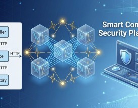 Java开发数字货币底层架构的核心实践