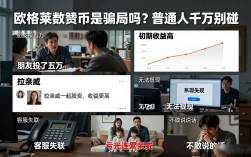 欧格莱数字货币是骗局吗？普通人千万别碰