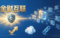 金财互联退出数字货币，原因和股价影响一次说清楚