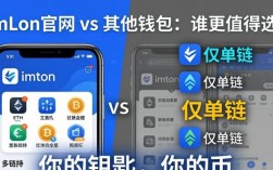 imToken官网 vs 其他钱包：谁更值得选？