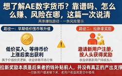 想了解AE数字货币？靠谱吗、怎么赚、风险在哪，这篇一次说清