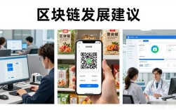 我国区块链发展建议