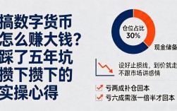 搞数字货币怎么赚大钱？踩了五年坑攒下的实操心得