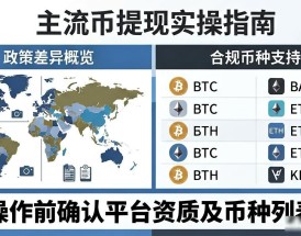 哪些主流币能直接换成现金？新手必看提现实操指南