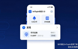 如何通过imToken官网下载1.0安卓 轻松实现跨链交易