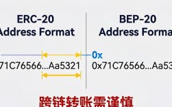 imToken 1.0下载后，怎么保证交易合规？