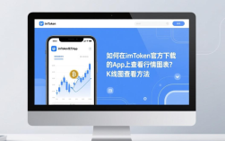 如何在imToken官方下载的App上查看行情图表？K线图查看方法