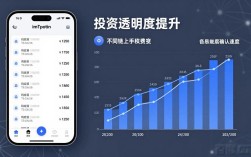 imToken新版下载后，3招提高投资透明度