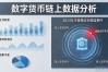 认识数字货币分析课件｜零基础入门，这几个核心要点搞明白就够了