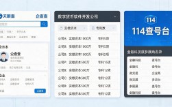 数字货币软件厂家电话怎么找，认准这几个渠道不踩坑