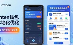 掌握imToken钱包下载的更新玩法 理清Web3生态长期发展前景
