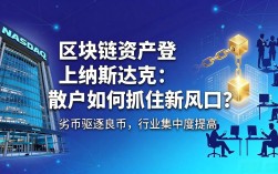 区块链资产登上纳斯达克：散户如何抓住新风口？