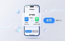 imToken官网使用教程：怎样通过正版渠道参与市场建设