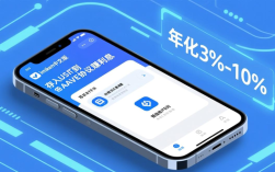 如何通过下载imToken中文版赚钱？官方渠道+理财功能+空投福利是关键