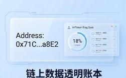 imToken钱包财务透明怎么管？三步设置轻松搞定