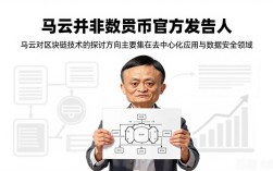 马云并非数字货币官方发言人