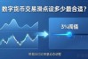 数字货币交易滑点设多少最合适？资深操盘手教你避坑