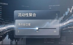 token钱包流动性工具 交易效率提升方法