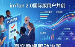 imToken 2.0国际版：下一站规划与用户共创