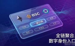未来的钱包：imToken 2.0，从装币工具变成你的数字资产智能管家