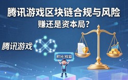 腾讯游戏引入区块链：玩家能赚还是资本局？
