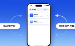 imToken钱包如何管理多项投资？一个App轻松搞定