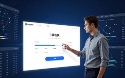 imToken官网：快速对接新技术的两种方法