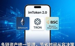 imToken 2.0安卓版投资组合管理到底强在哪