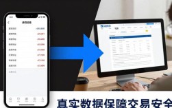 Tokenim正版App投资攻略：稳赚不赔的交易技巧