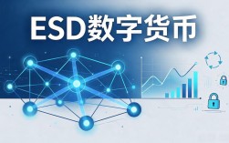 ESD数字货币是什么？新手必看稳定币投资逻辑，控制风险稳赚收益