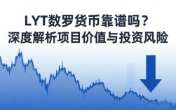 LYT数字货币靠谱吗？深度解析项目价值与投资风险