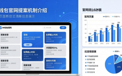 im钱包社区治理参与指南 | 官网三步走教程