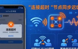 imToken安卓版下载：常见安装与使用问题解答