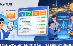 最新imToken网址用得好，社群粘性翻倍涨