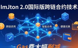 imToken 2.0国际版下载 技术亮点解析