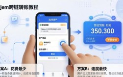 imToken跨链转账怎么用？手把手教你最新版操作