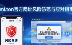 imToken官方网址风险防范与应对指南