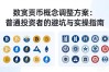 数字货币概念调整方案：普通投资者的避坑与实操指南