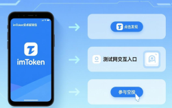 2026最新imToken空投教程 手把手教你如何参与安卓版钱包活动