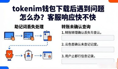 tokenim钱包下载后遇到问题怎么办？客服响应快不快