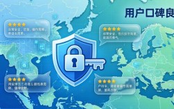 imToken海外版怎么样？市场表现和用户评价