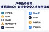 卢布换币指南：俄罗斯散户如何安全入手加密货币